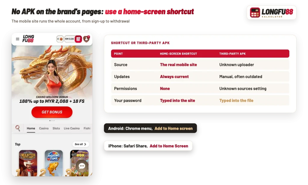 Longfu88 mobile site and a comparison of a home-screen shortcut with a third-party APK