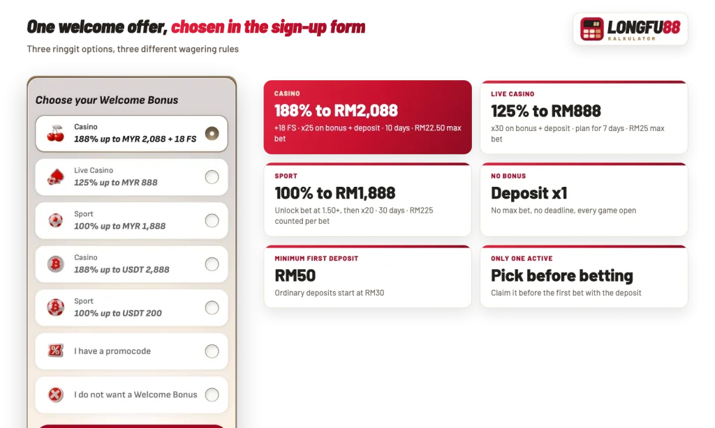 Longfu88 welcome bonus chooser with casino 188%, live casino 125%, sport 100%, USDT offers and no-bonus option