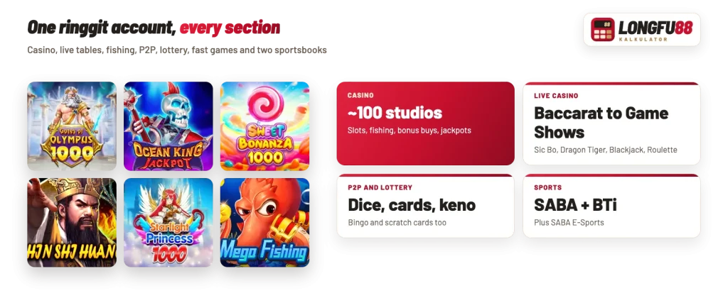 Longfu88 Malaysia lobby: slots and JILI fishing titles, live casino, P2P, lottery and SABA plus BTi sportsbooks