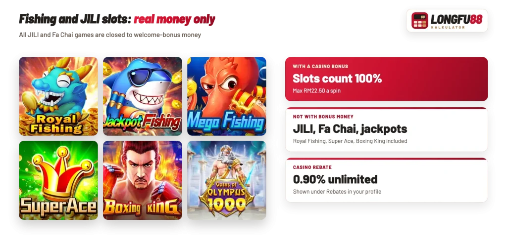 JILI fishing and slot titles such as Royal Fishing, Jackpot Fishing, Super Ace and Boxing King, closed to Longfu88 welcome-bonus money