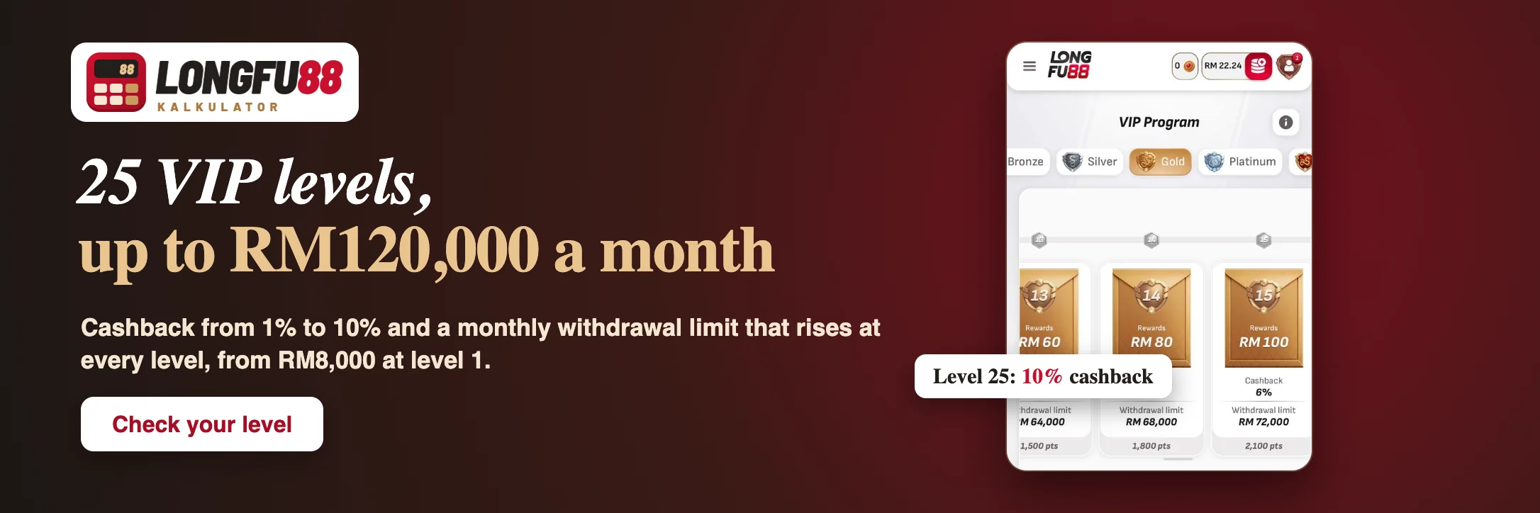 Longfu88 VIP ladder of 25 levels with cashback up to 10% and monthly withdrawal limits up to RM120,000